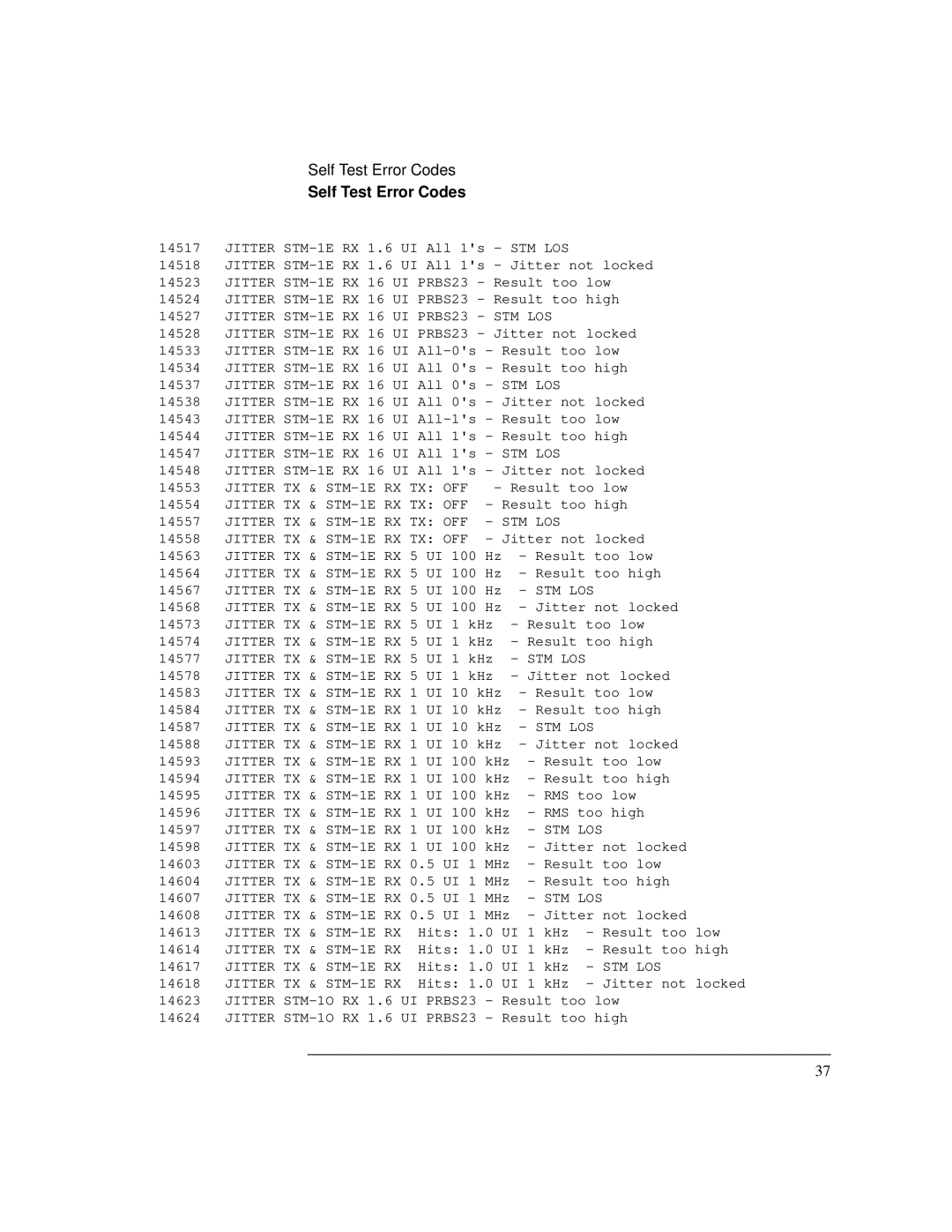 HP Bicycle 37717C manual Jitter STM-1E RX 1.6 UI 