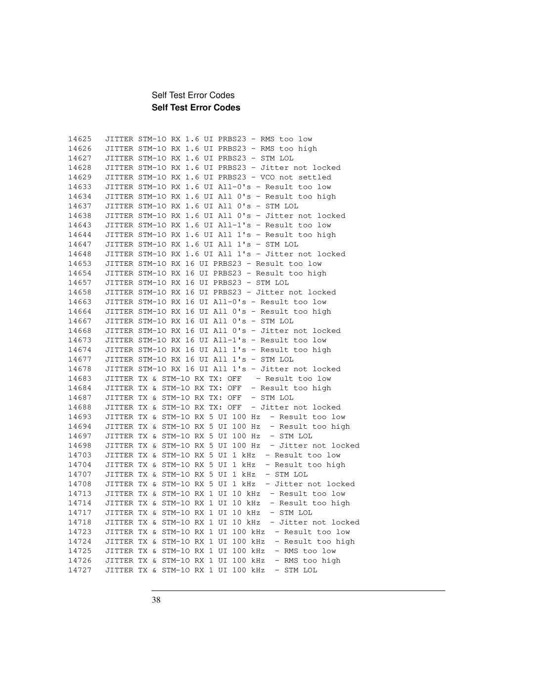 HP Bicycle 37717C manual Jitter STM-1O RX 1.6 UI PRBS23 STM LOL 