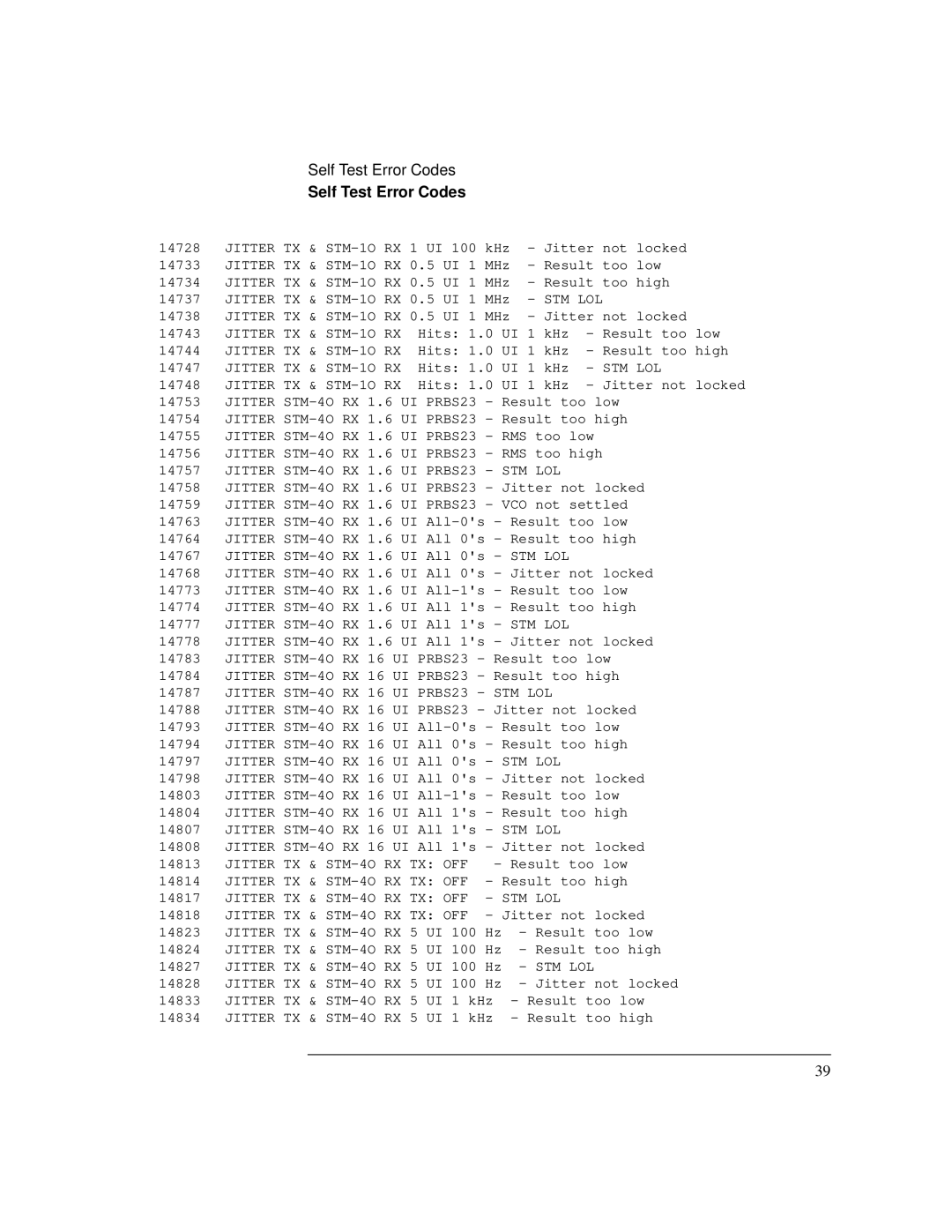 HP Bicycle 37717C manual Jitter TX & STM-1O RX 0.5 UI 