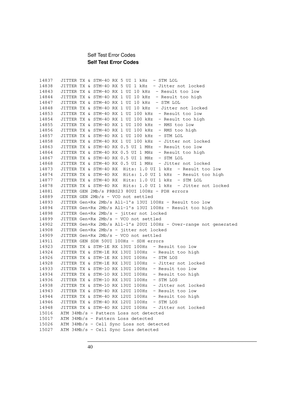 HP Bicycle 37717C manual Jitter TX & STM-4O 