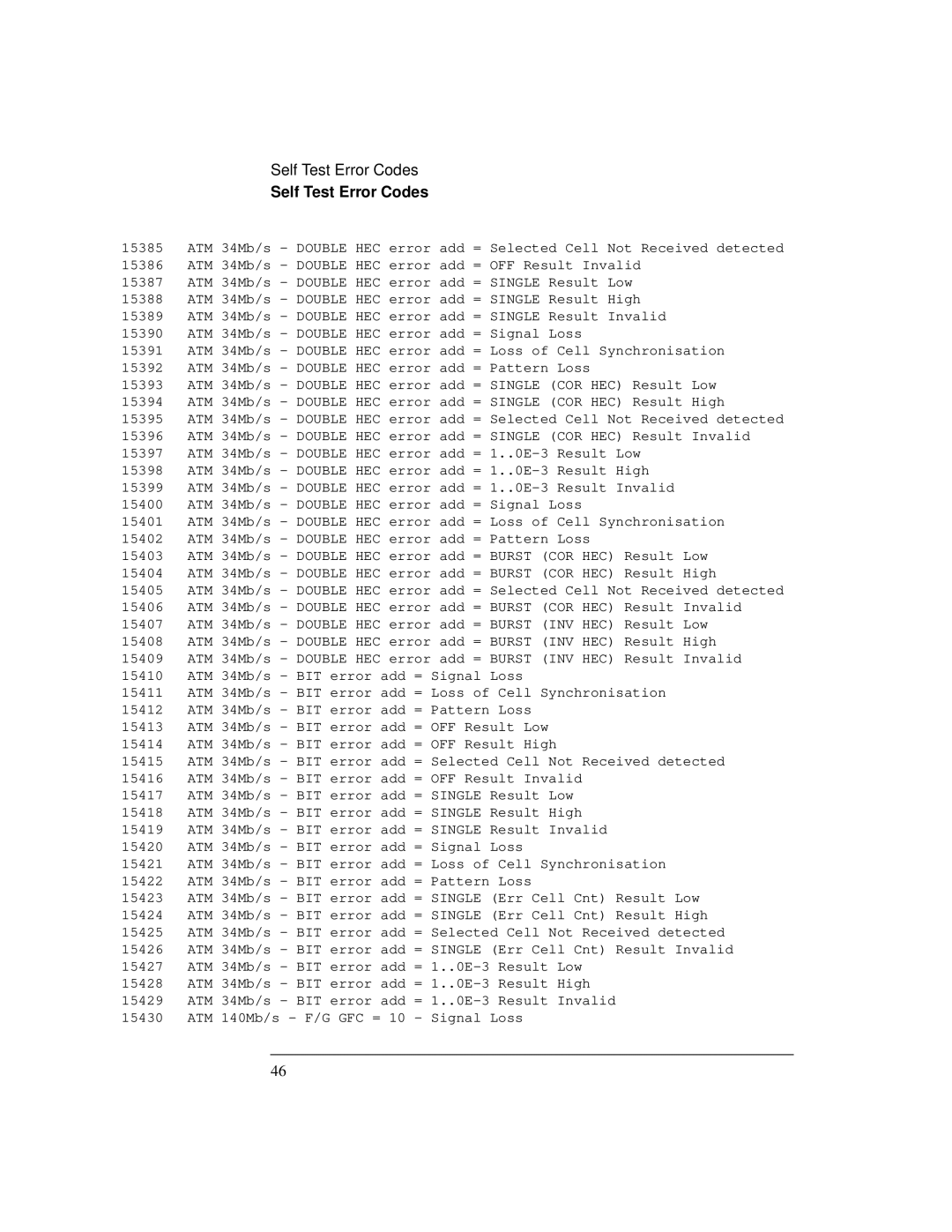 HP Bicycle 37717C manual Self Test Error Codes 