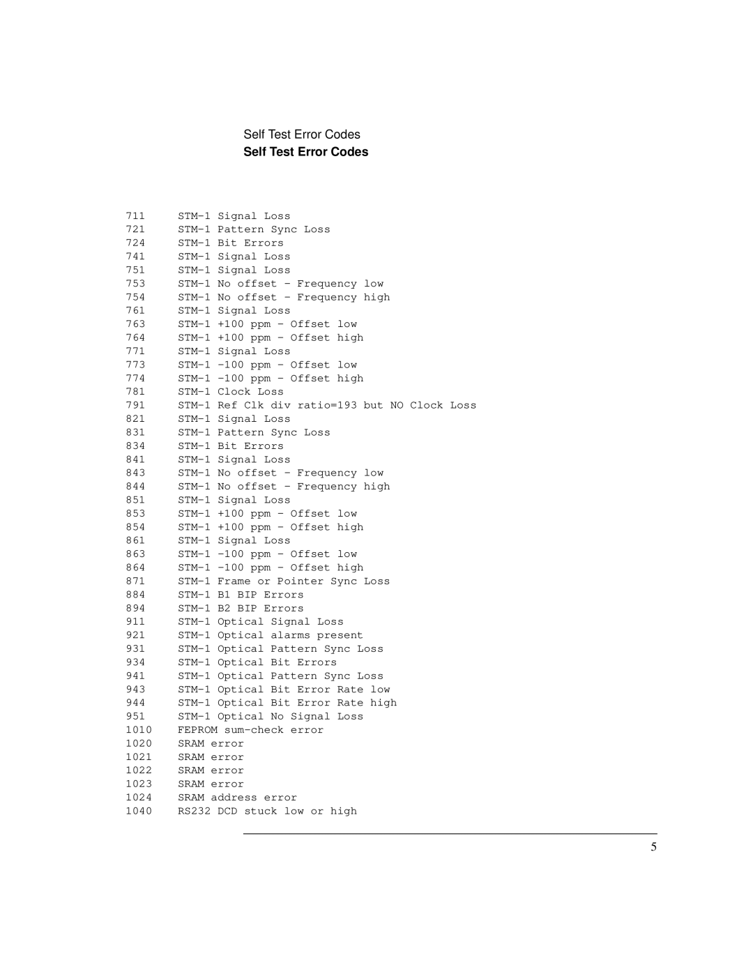 HP Bicycle 37717C manual Self Test Error Codes 