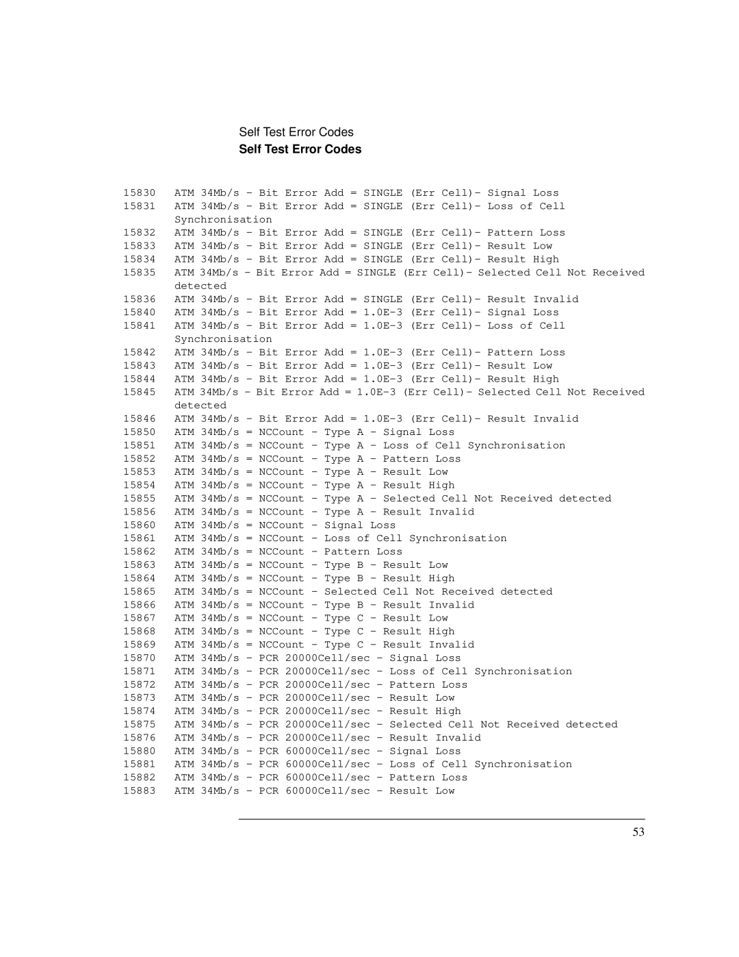 HP Bicycle 37717C manual Self Test Error Codes 