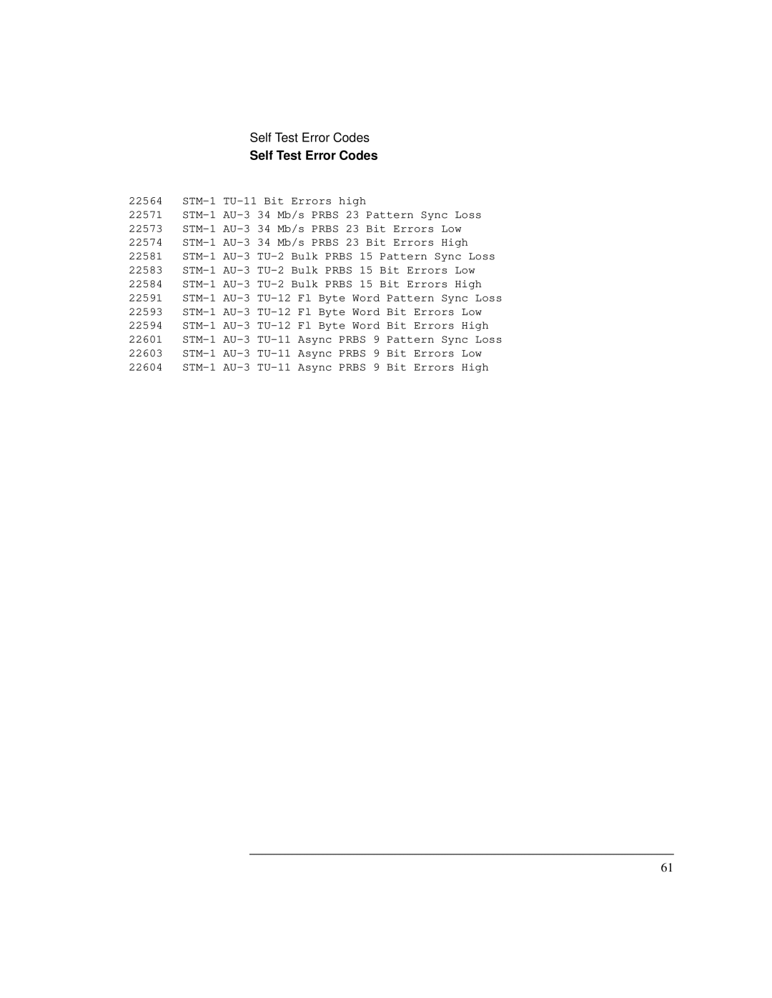 HP Bicycle 37717C manual STM-1 