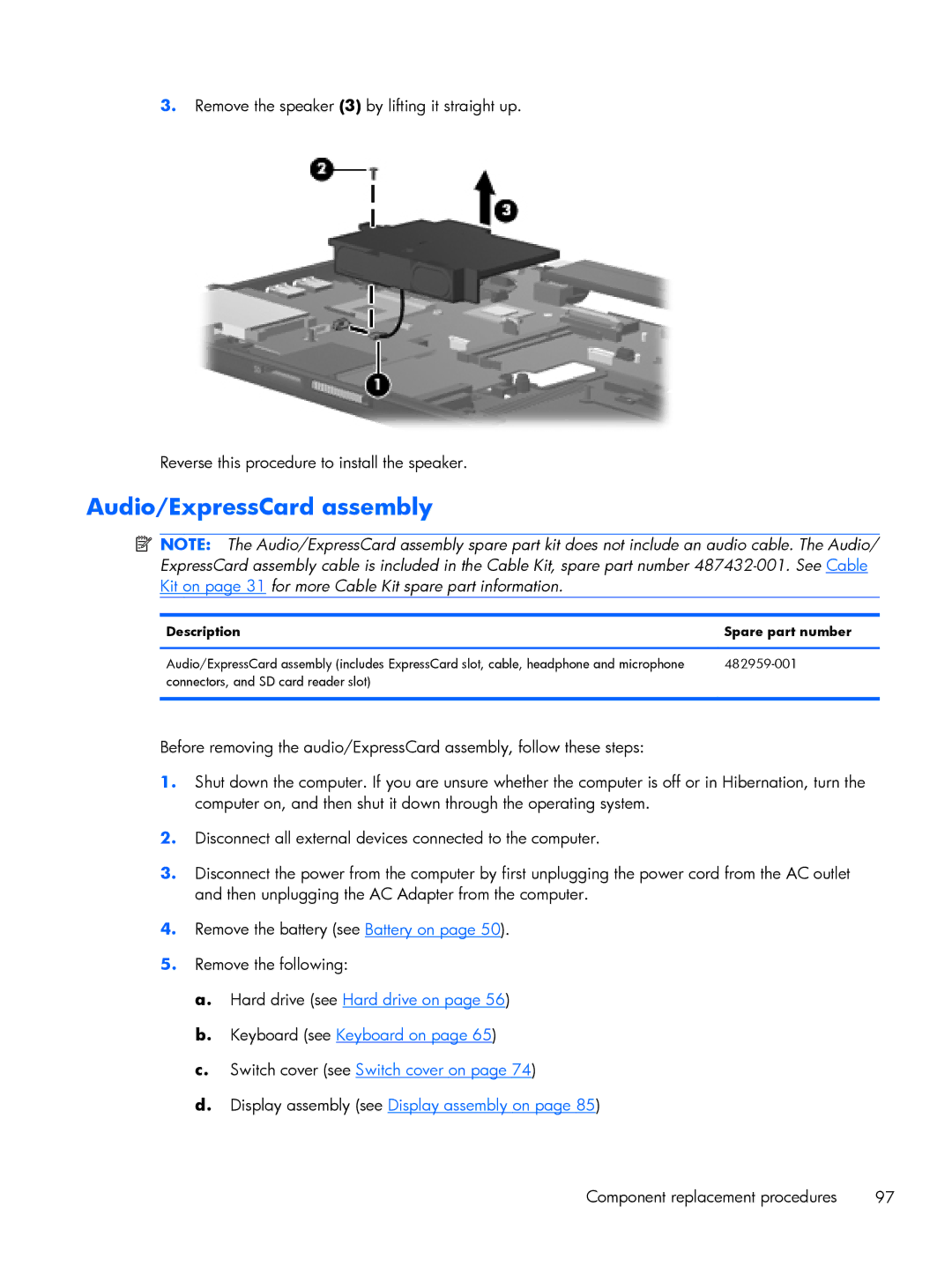 HP FN010UTABA, BJ840USABA manual Audio/ExpressCard assembly, Description Spare part number 