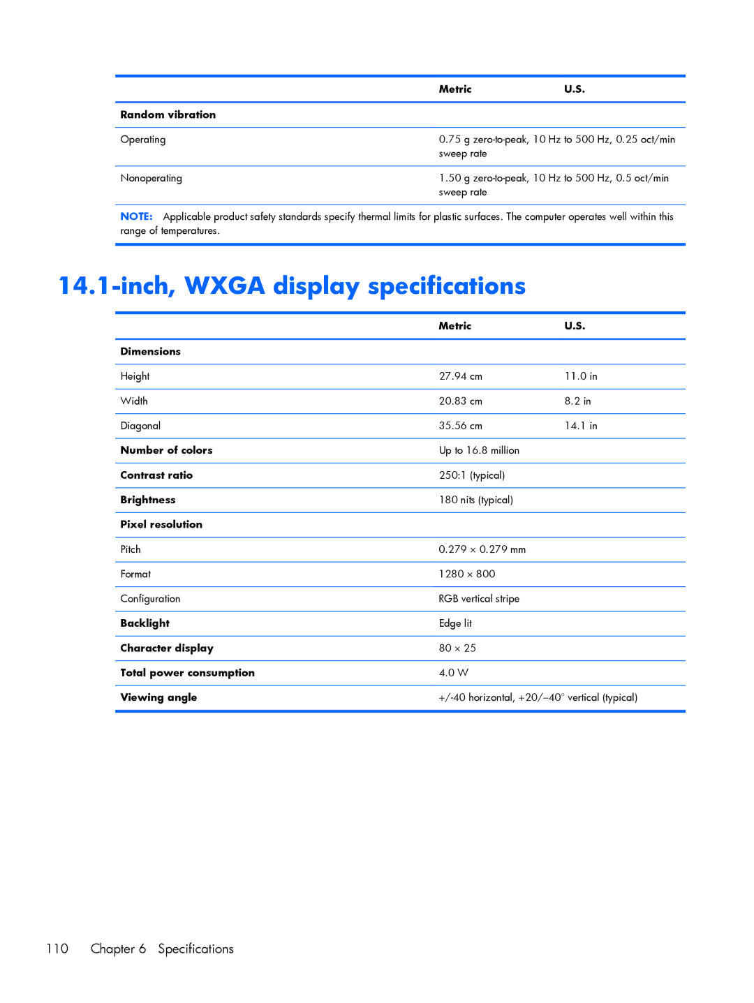 HP BJ840USABA, FN010UTABA manual Inch, Wxga display specifications 