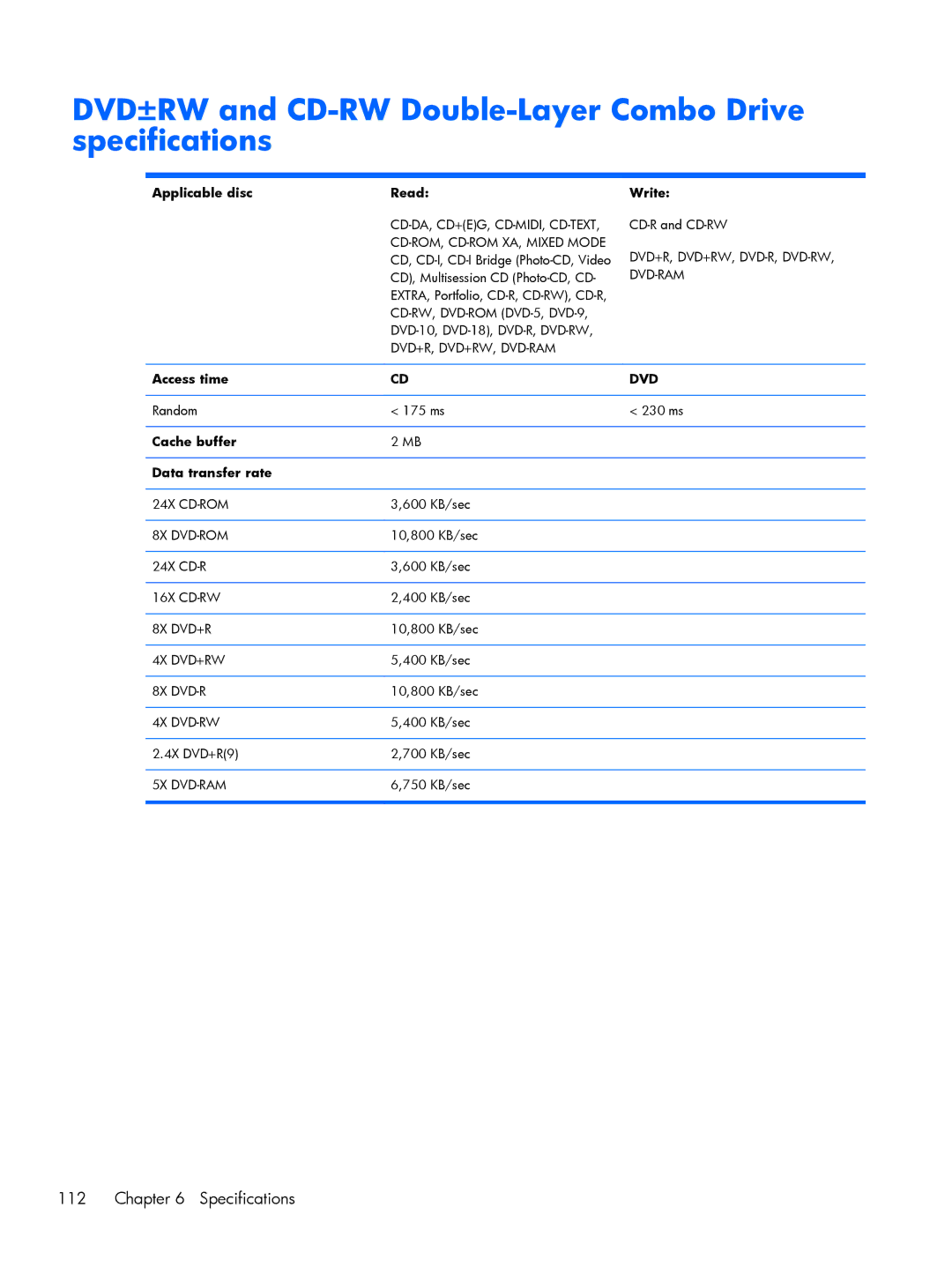 HP BJ840USABA manual DVD±RW and CD-RW Double-Layer Combo Drive specifications, Applicable disc Read, Write, Access time 