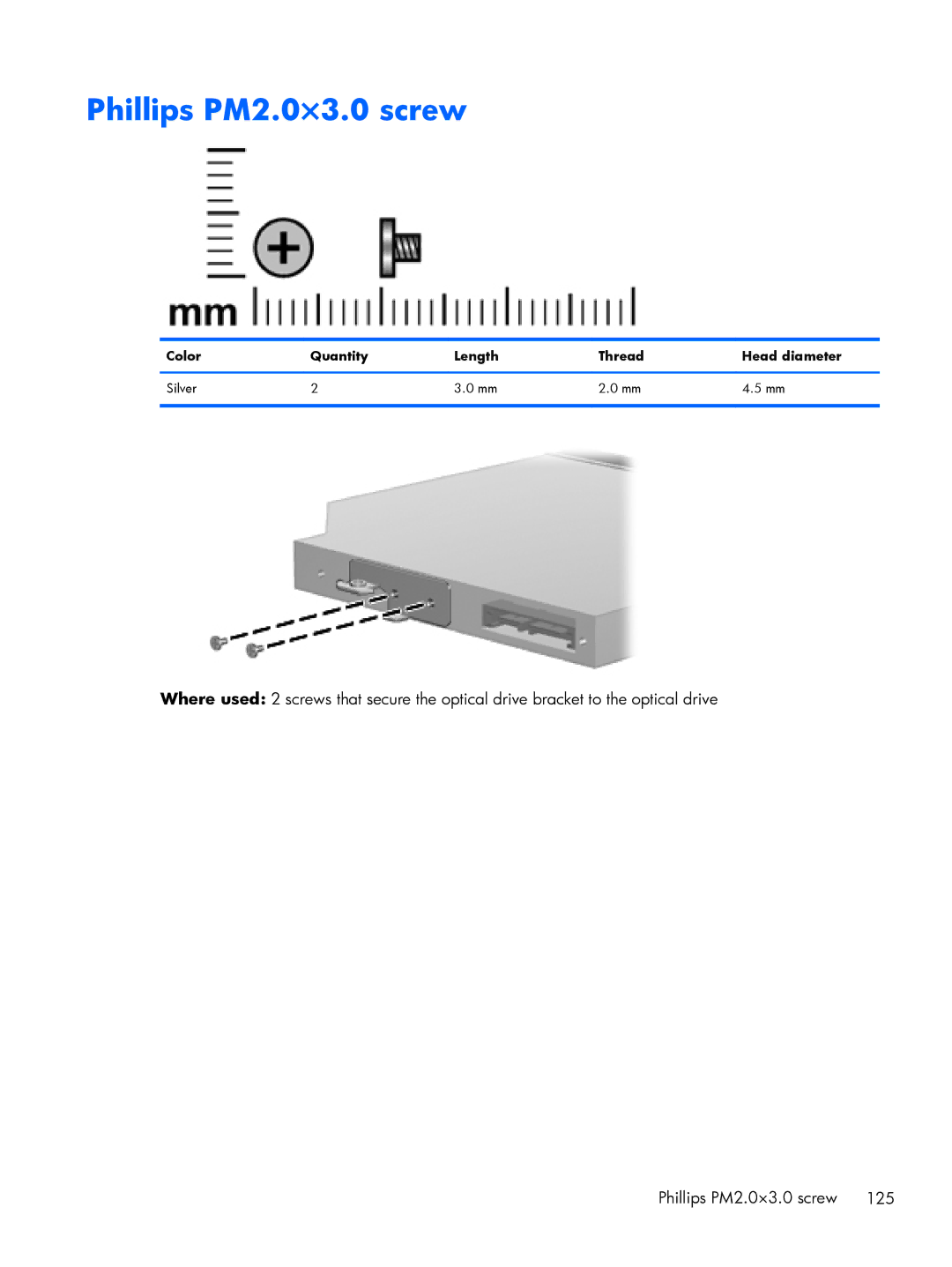 HP FN010UTABA, BJ840USABA manual Phillips PM2.0×3.0 screw 