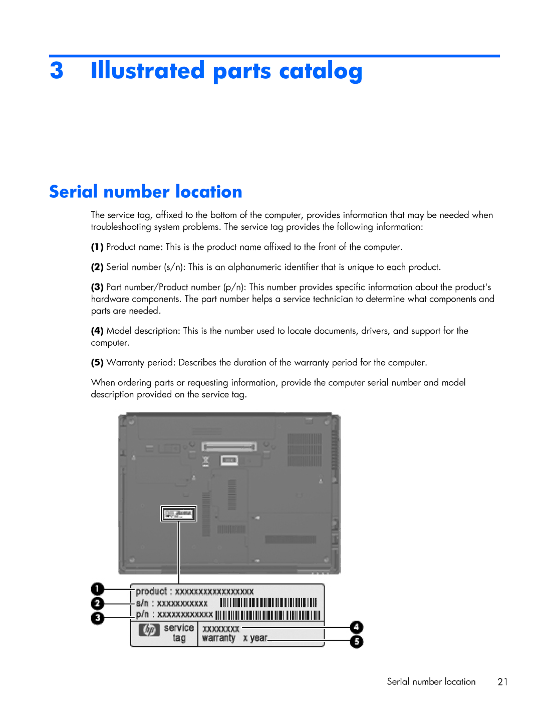 HP FN010UTABA, BJ840USABA manual Illustrated parts catalog, Serial number location 