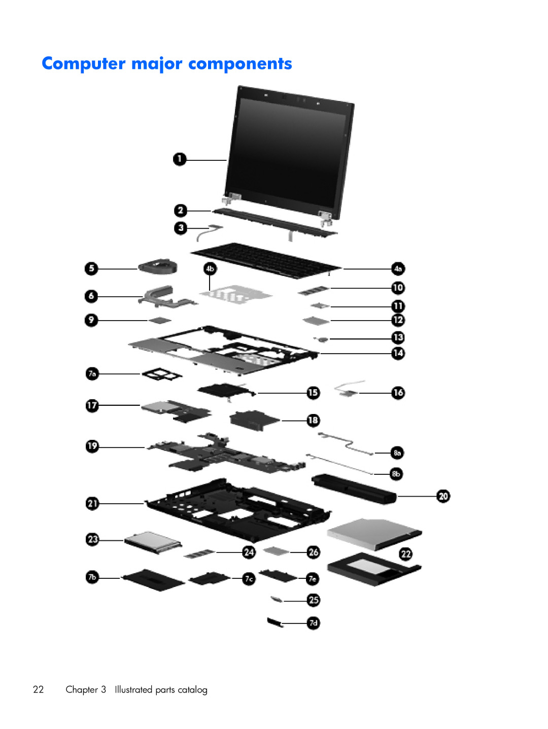 HP BJ840USABA, FN010UTABA manual Computer major components, Illustrated parts catalog 