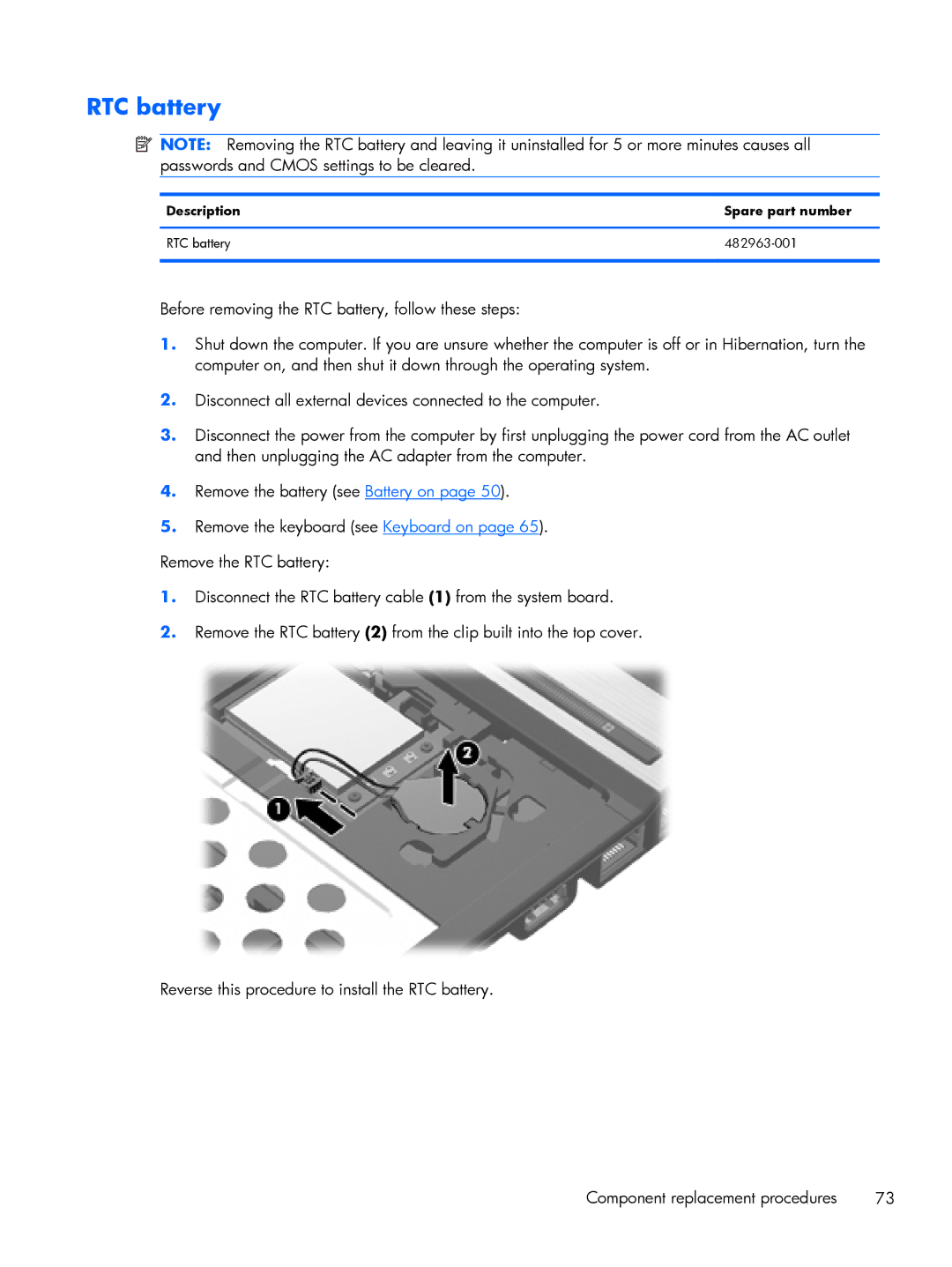 HP FN010UTABA, BJ840USABA manual Description Spare part number RTC battery 482963-001 