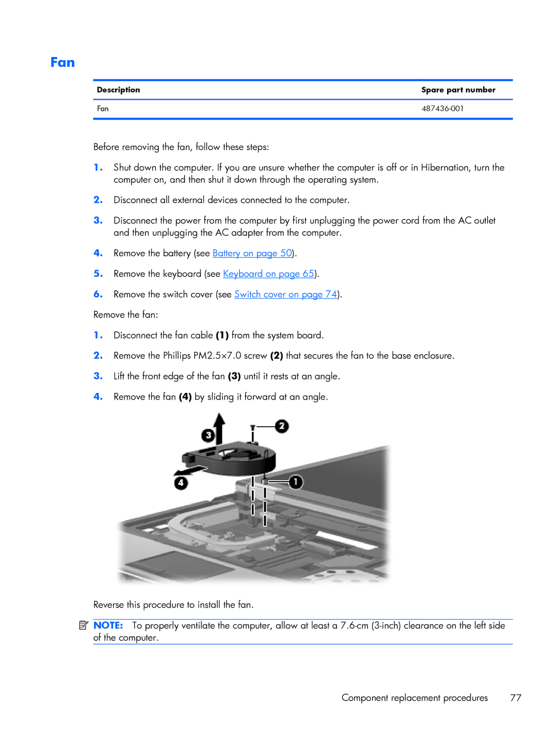 HP FN010UTABA, BJ840USABA manual Description Spare part number Fan 487436-001 