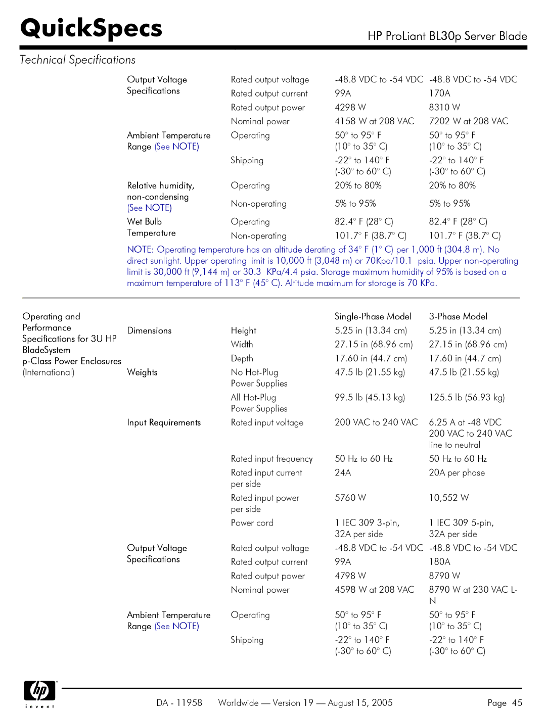 HP BL30p Server Blades BL30p manual Output Voltage, Specifications, Ambient Temperature, Range See Note 