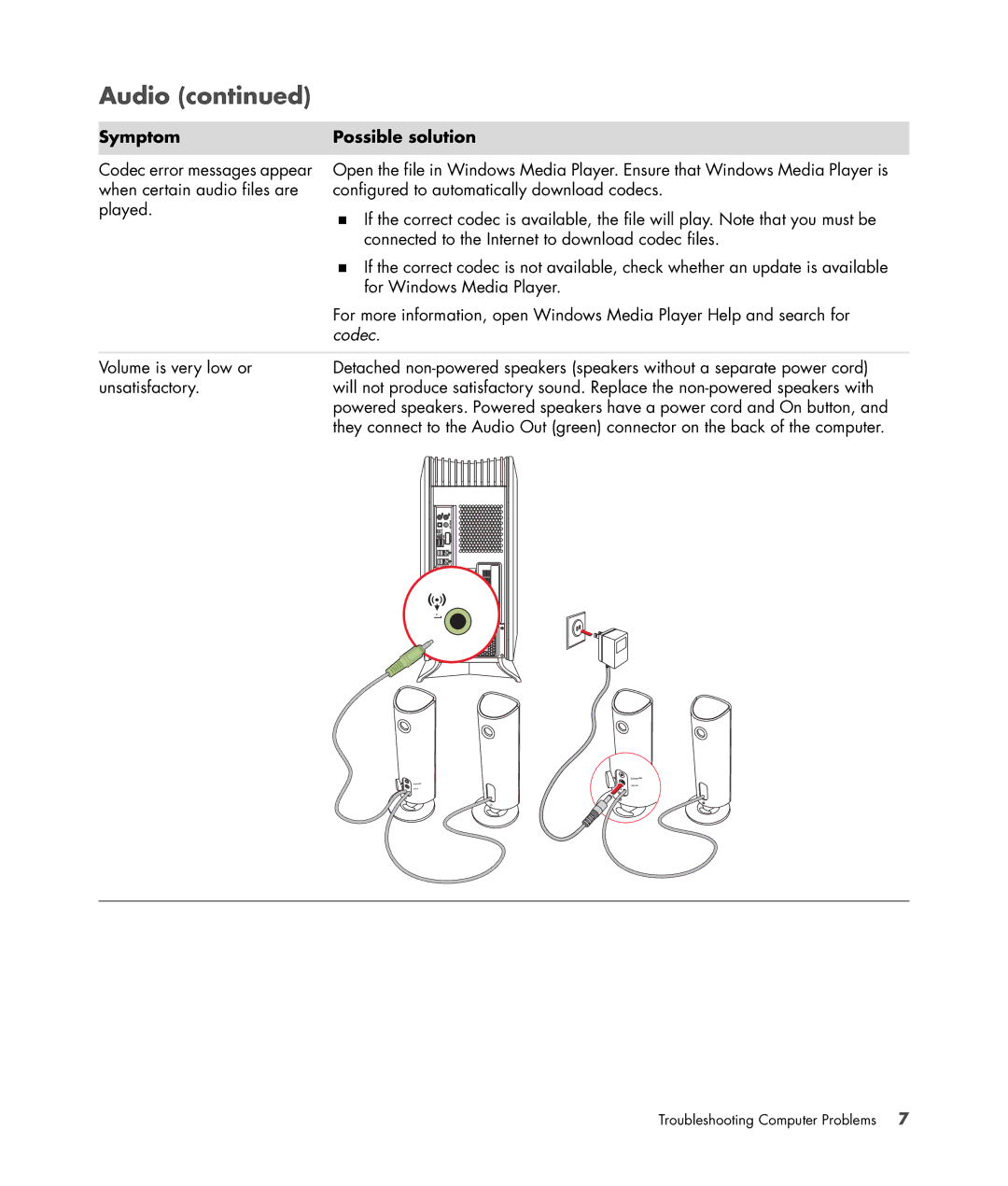 HP Blackbird 002-01A Gaming System, Blackbird 002-21A Gaming System manual Codec 