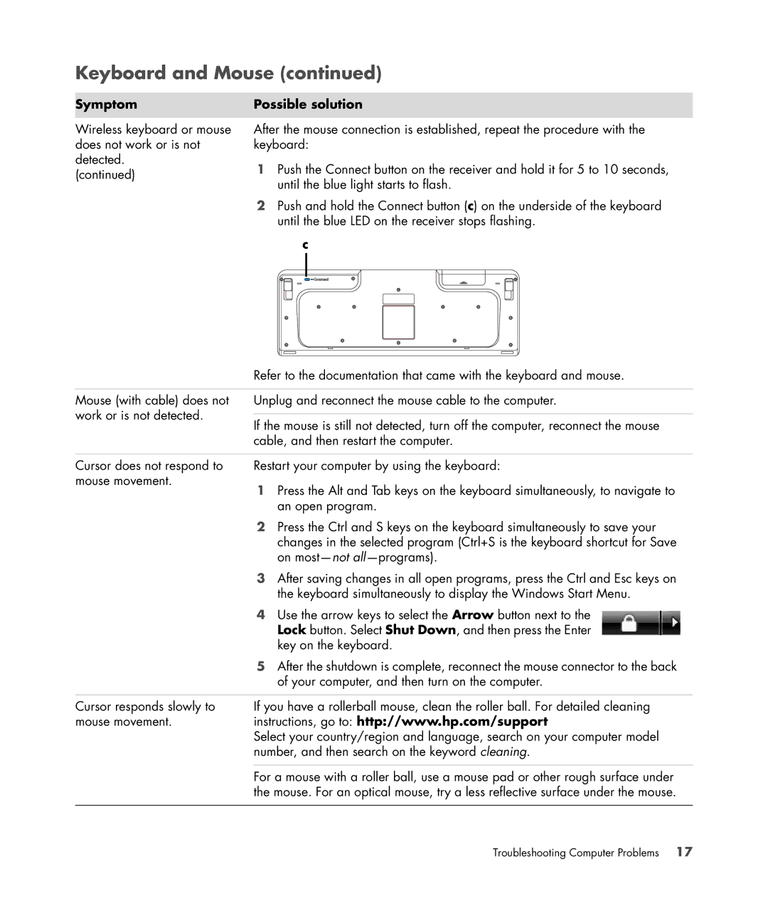 HP Blackbird 002-01A Gaming System, Blackbird 002-21A Gaming System manual Keyboard and Mouse 