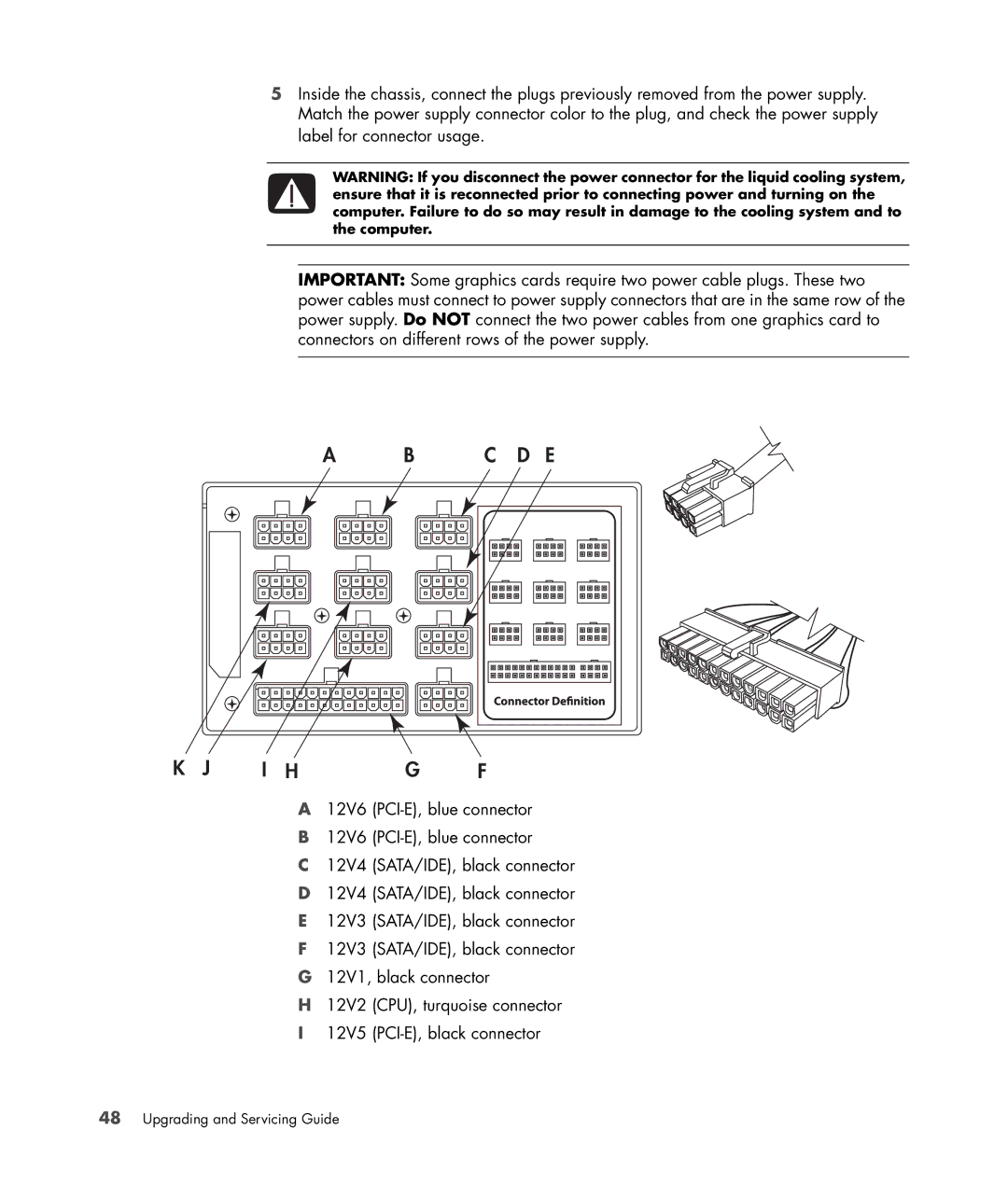 HP Blackbird 002-21A Gaming System, Blackbird 002-01A Gaming System manual C D E I H G F 