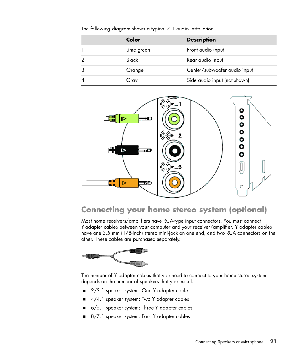 HP Blackbird 002-01A Gaming System manual Connecting your home stereo system optional, Color Description 