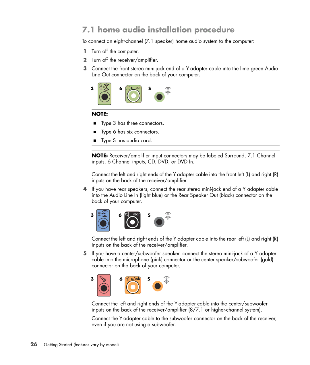 HP Blackbird 002-21A Gaming System, Blackbird 002-01A Gaming System manual Home audio installation procedure 