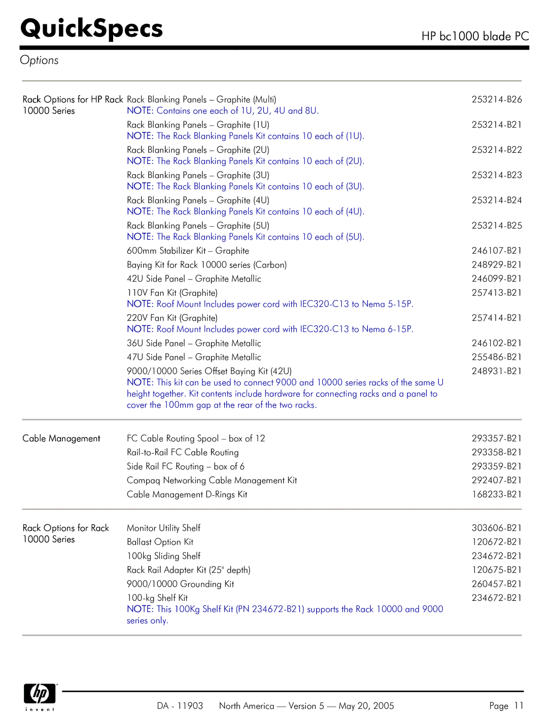 HP blade bc1000 manual Cable Management, Rack Options for Rack 10000 Series 