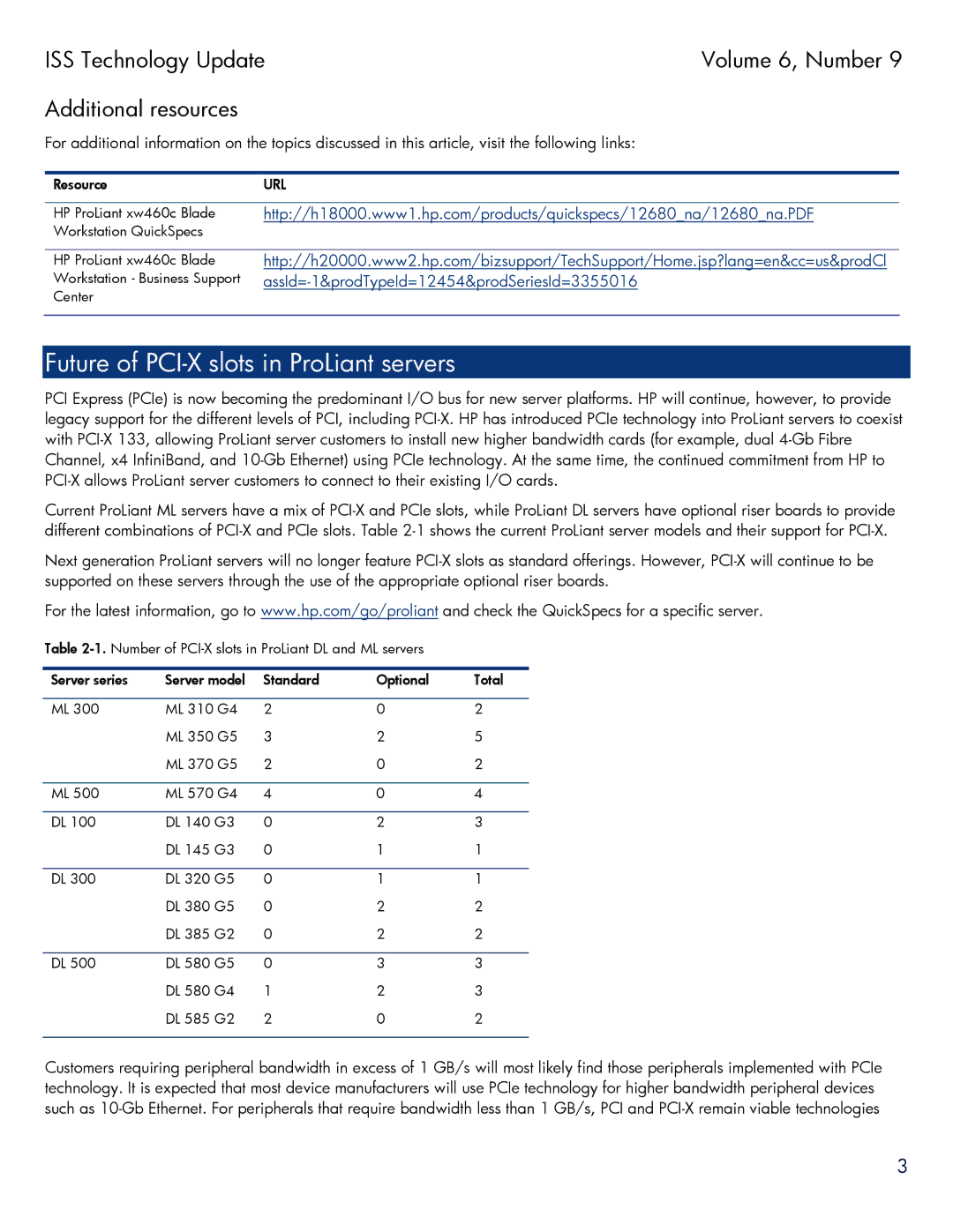 HP blade xw460c blade manual Future of PCI-X slots in ProLiant servers, Additional resources 