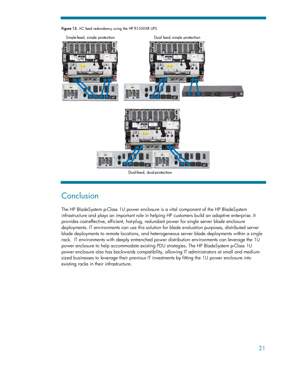 HP BladeSystem p-Class 1U manual Conclusion 