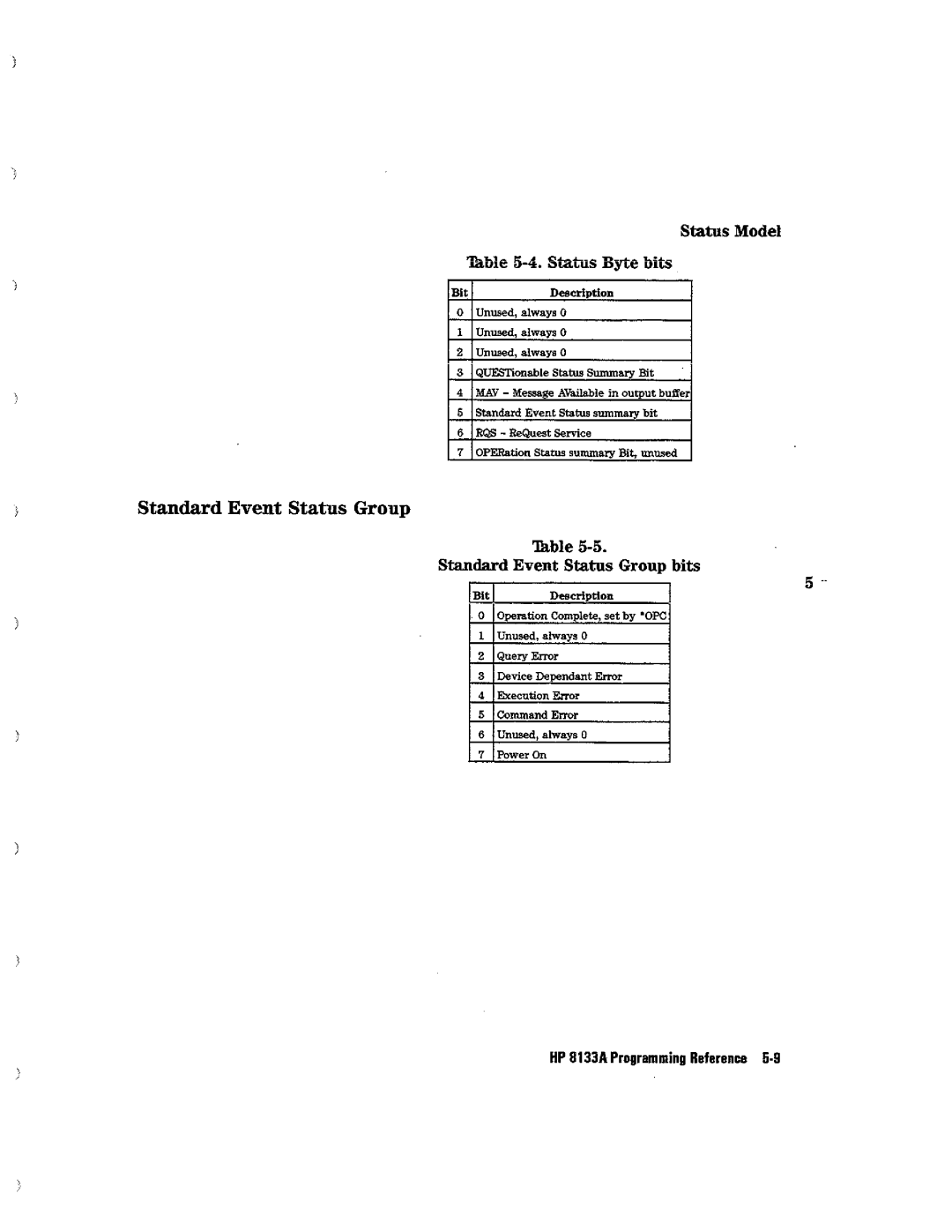 HP Blood Pressure s133a manual 