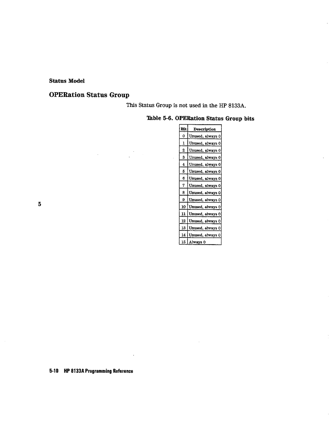 HP Blood Pressure s133a manual 