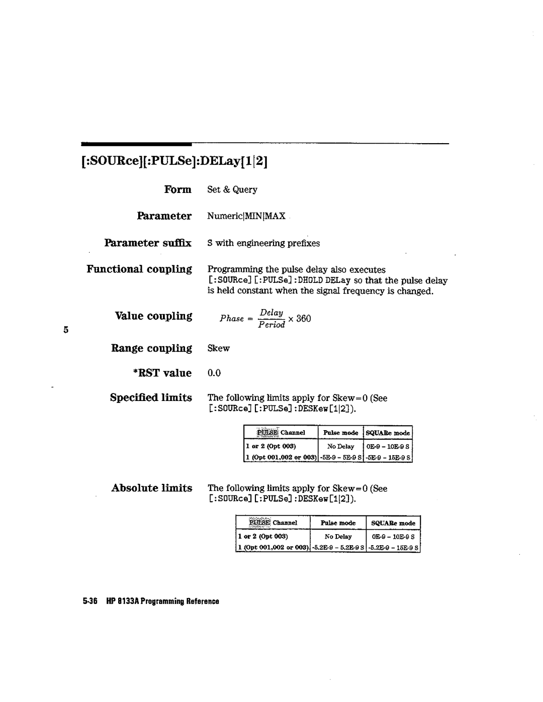 HP Blood Pressure s133a manual 