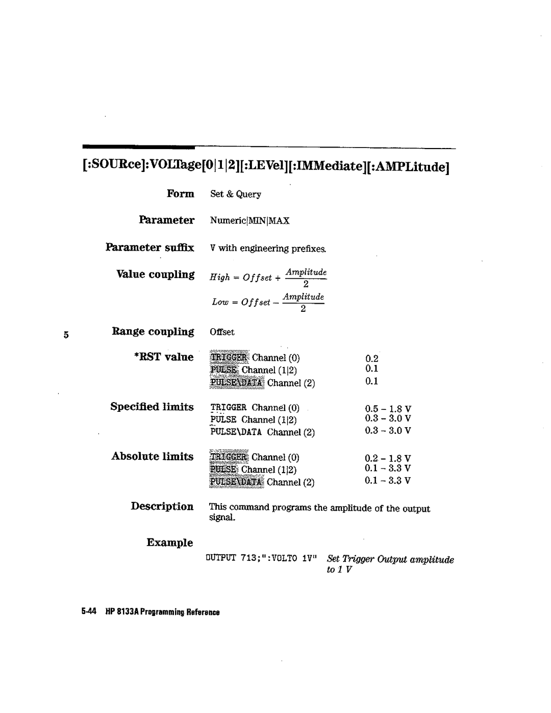 HP Blood Pressure s133a manual 