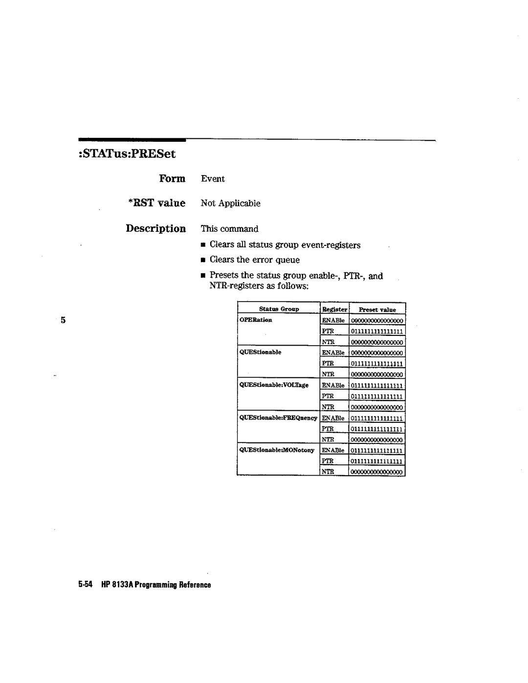 HP Blood Pressure s133a manual 