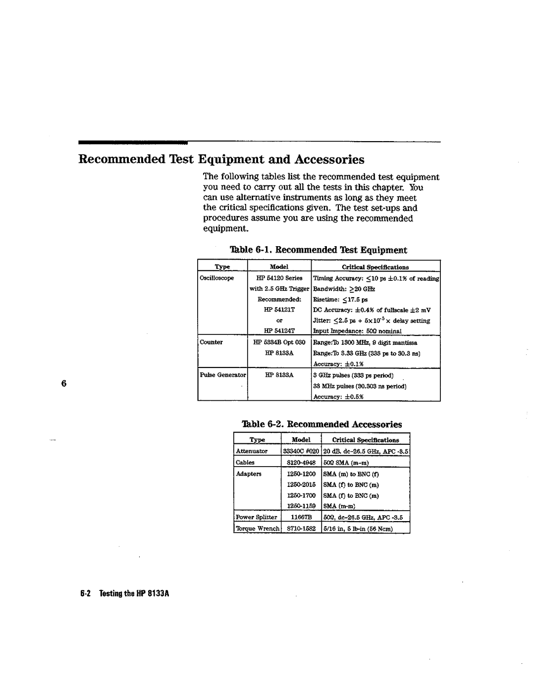 HP Blood Pressure s133a manual 