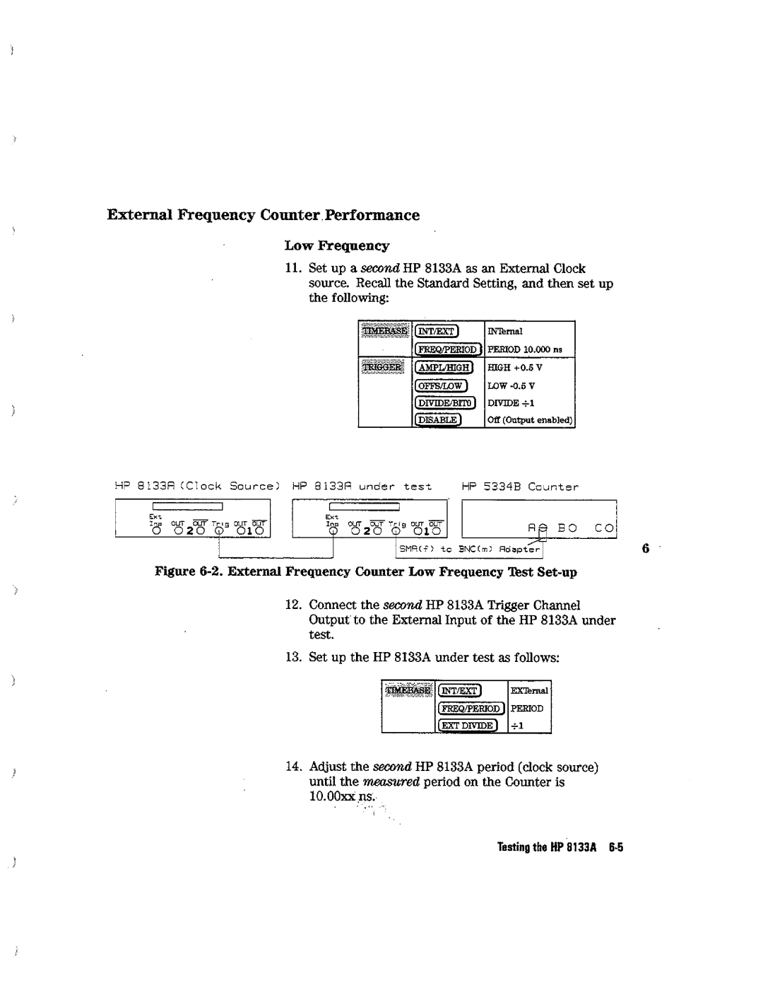 HP Blood Pressure s133a manual 