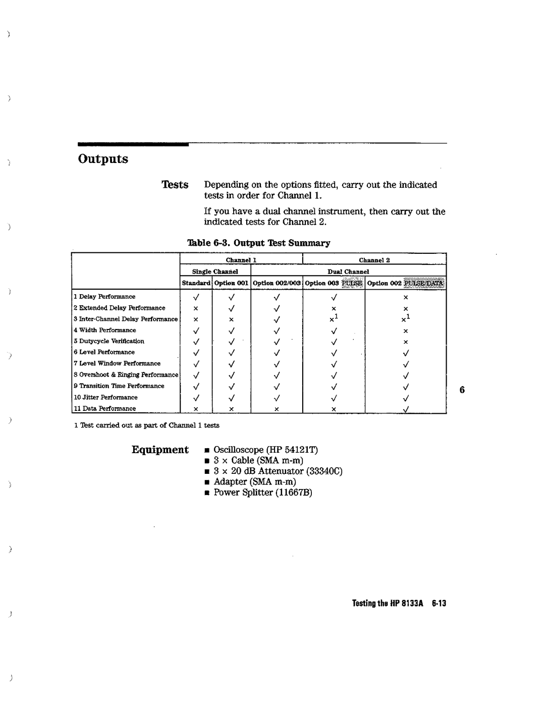 HP Blood Pressure s133a manual 