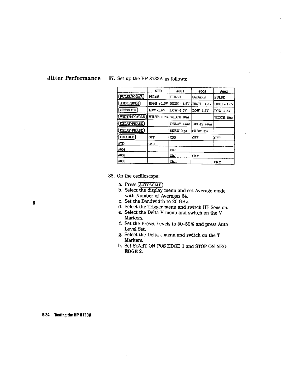 HP Blood Pressure s133a manual 