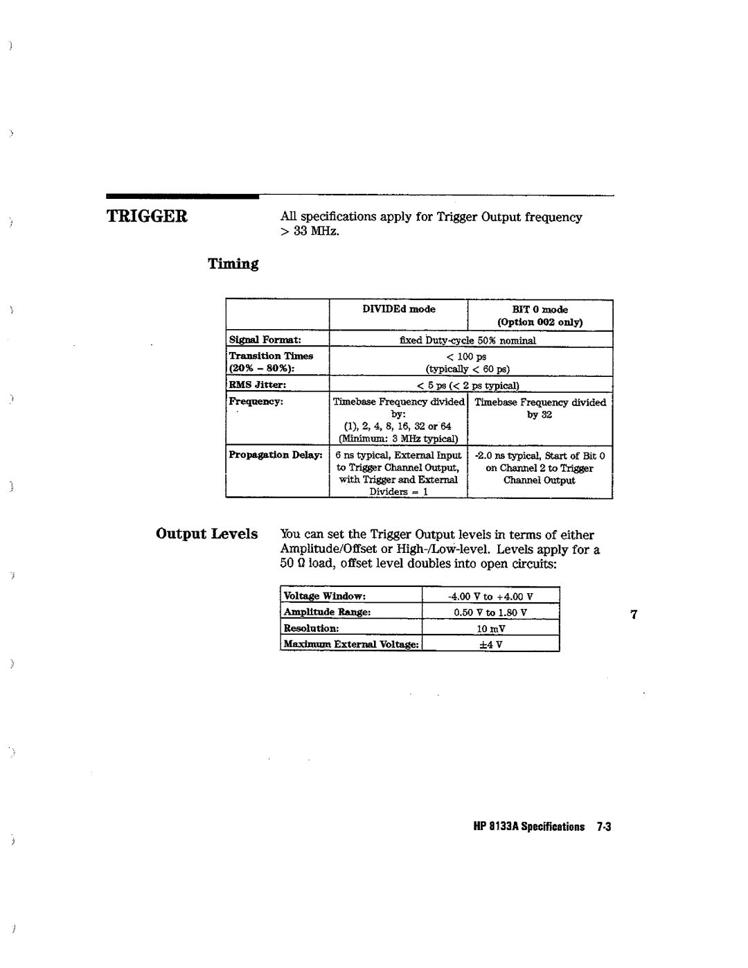 HP Blood Pressure s133a manual 