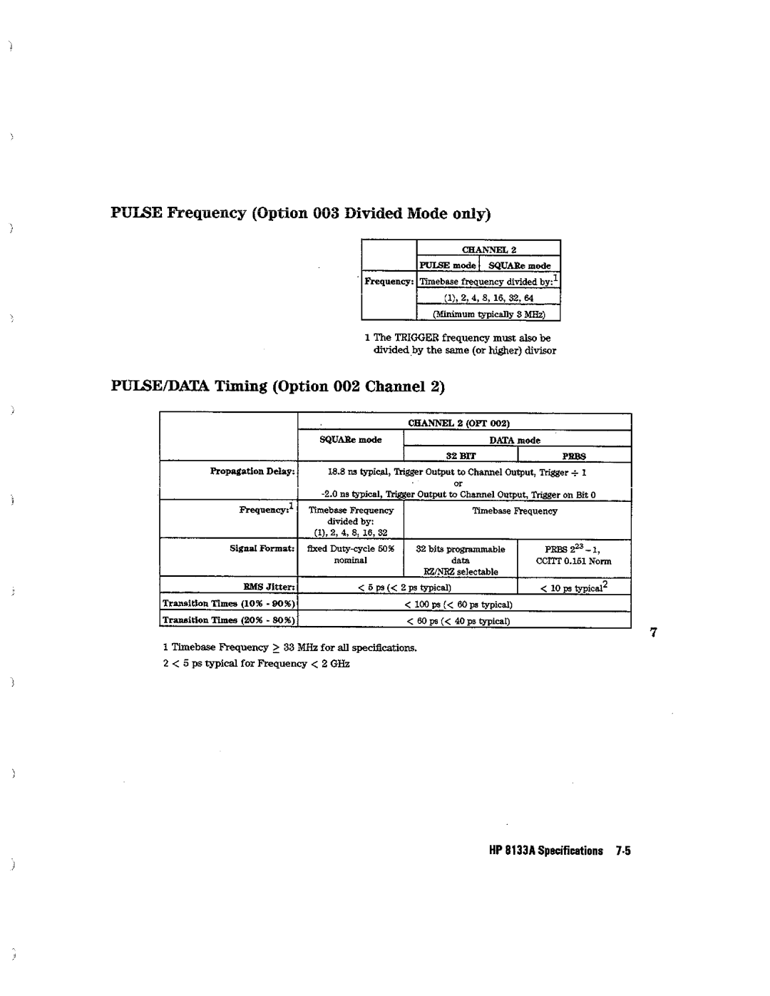 HP Blood Pressure s133a manual 