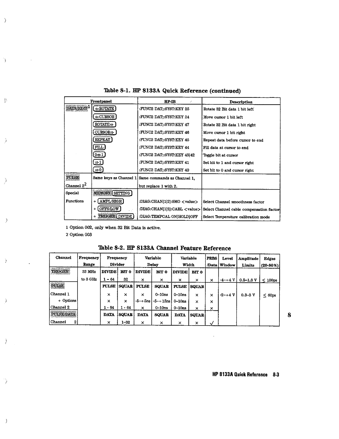 HP Blood Pressure s133a manual 