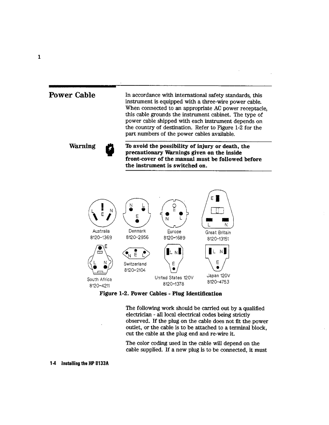 HP Blood Pressure s133a manual 