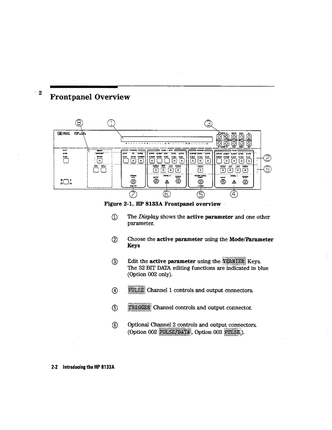 HP Blood Pressure s133a manual 