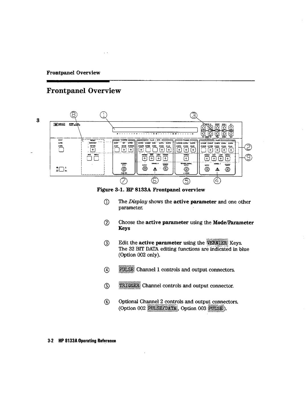 HP Blood Pressure s133a manual 