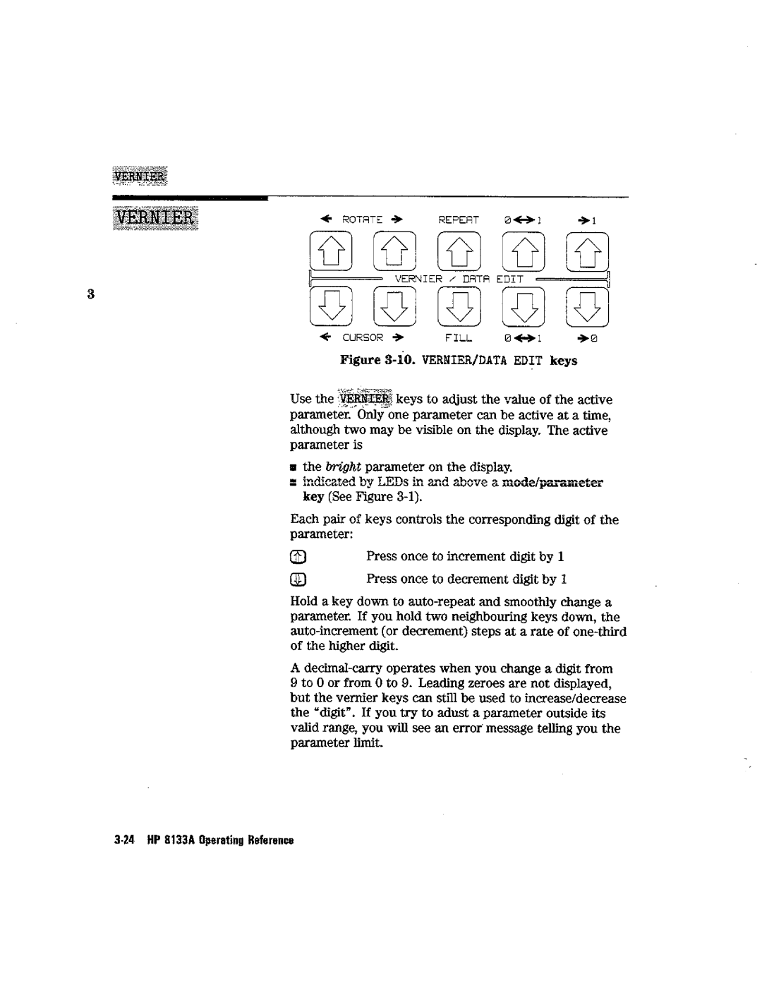 HP Blood Pressure s133a manual 