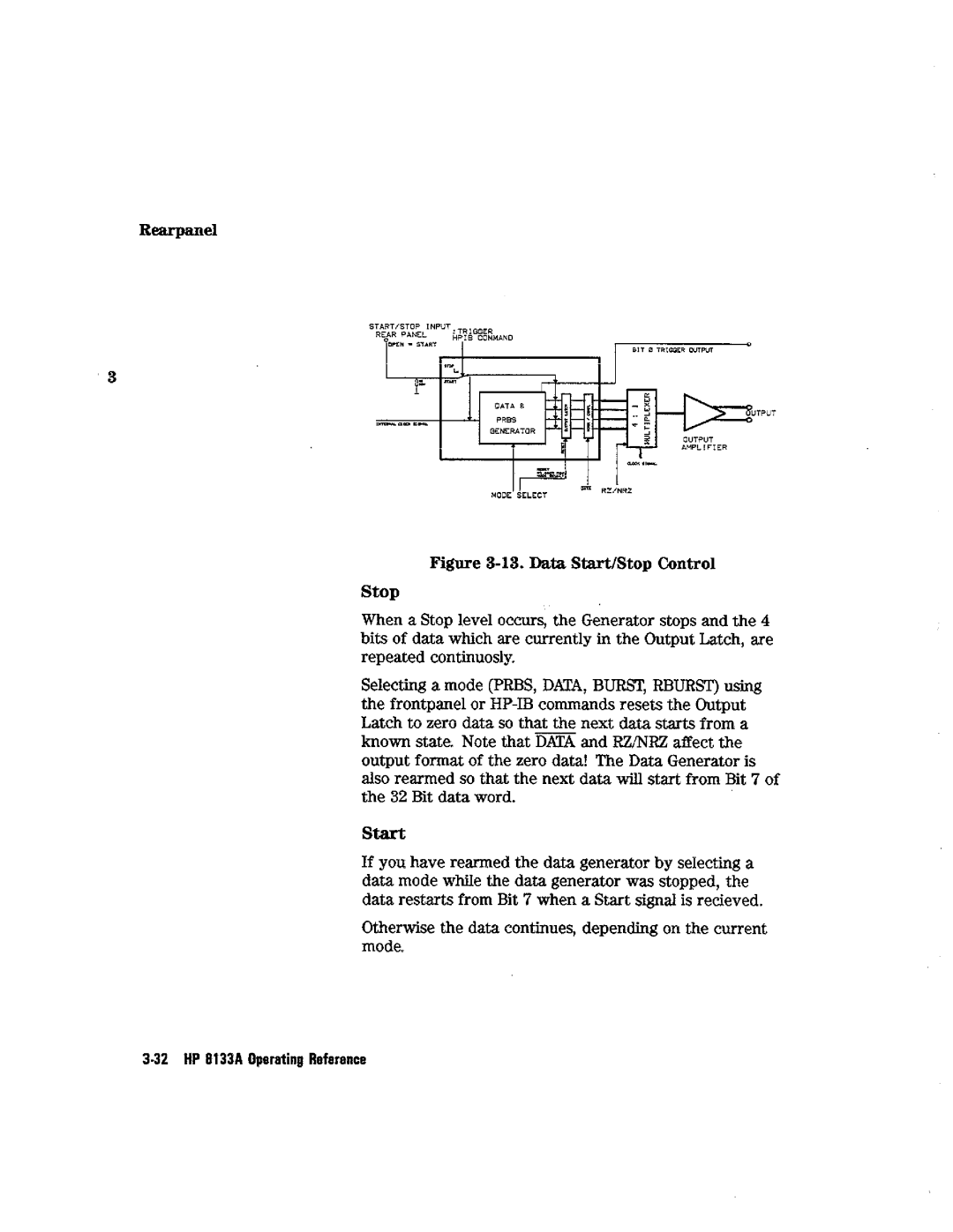 HP Blood Pressure s133a manual 