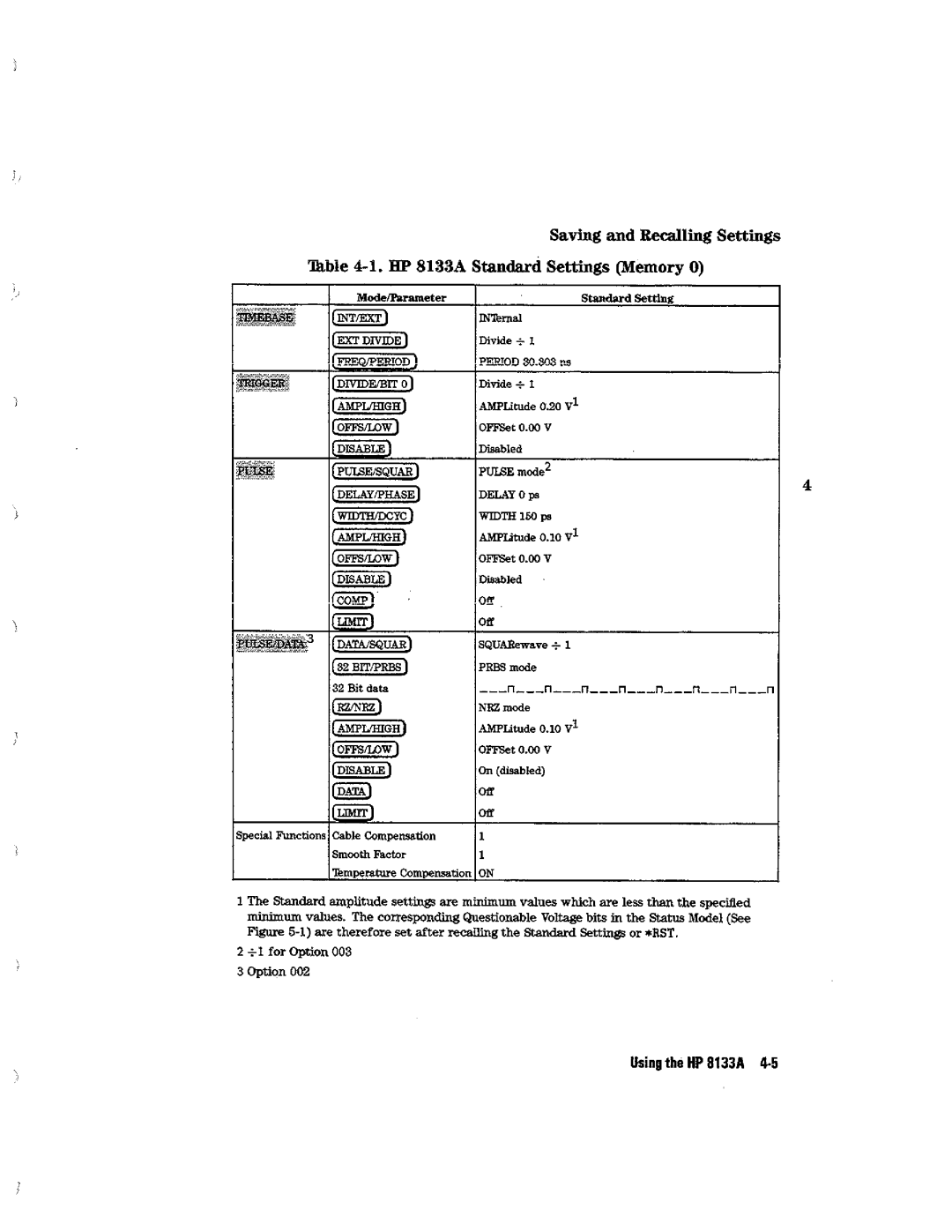 HP Blood Pressure s133a manual 