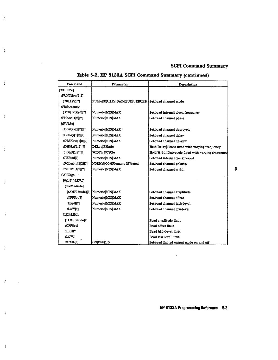 HP Blood Pressure s133a manual 