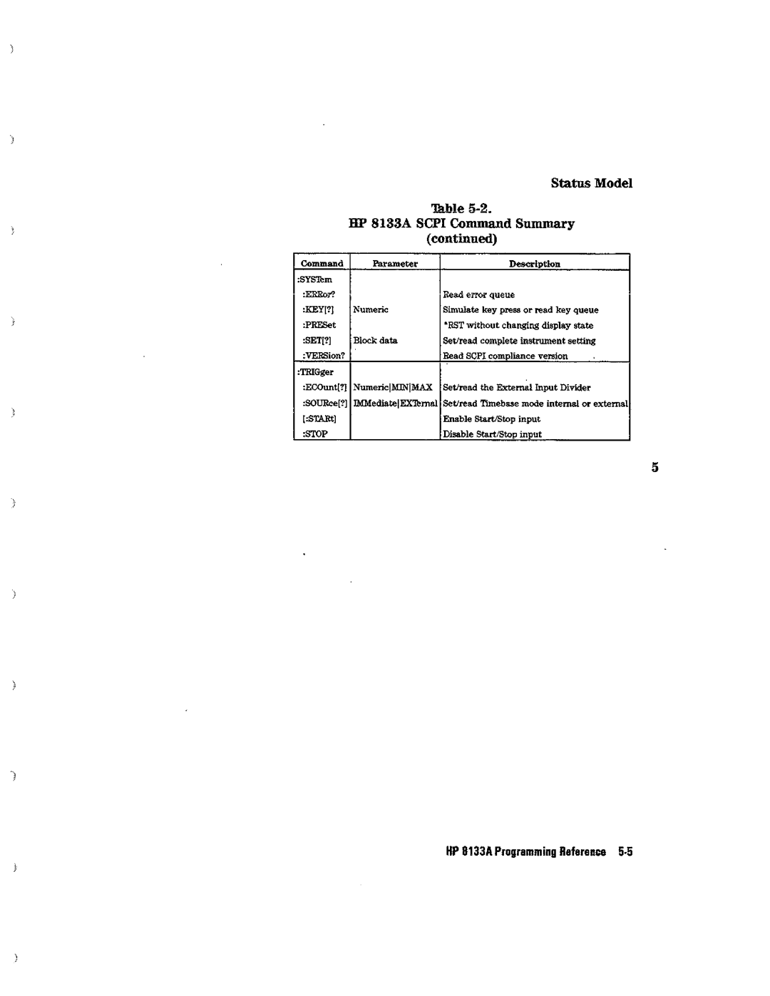 HP Blood Pressure s133a manual 