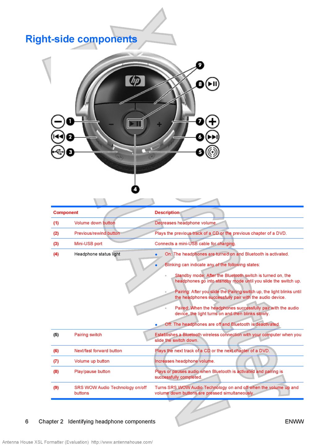 HP Bluetooth Active Noise Cancellation Stereo Headphones manual Right-side components, Component Description 