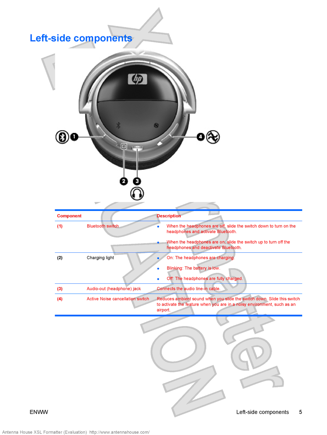 HP Bluetooth Active Noise Cancellation Stereo Headphones manual Left-side components, On The headphones are charging 