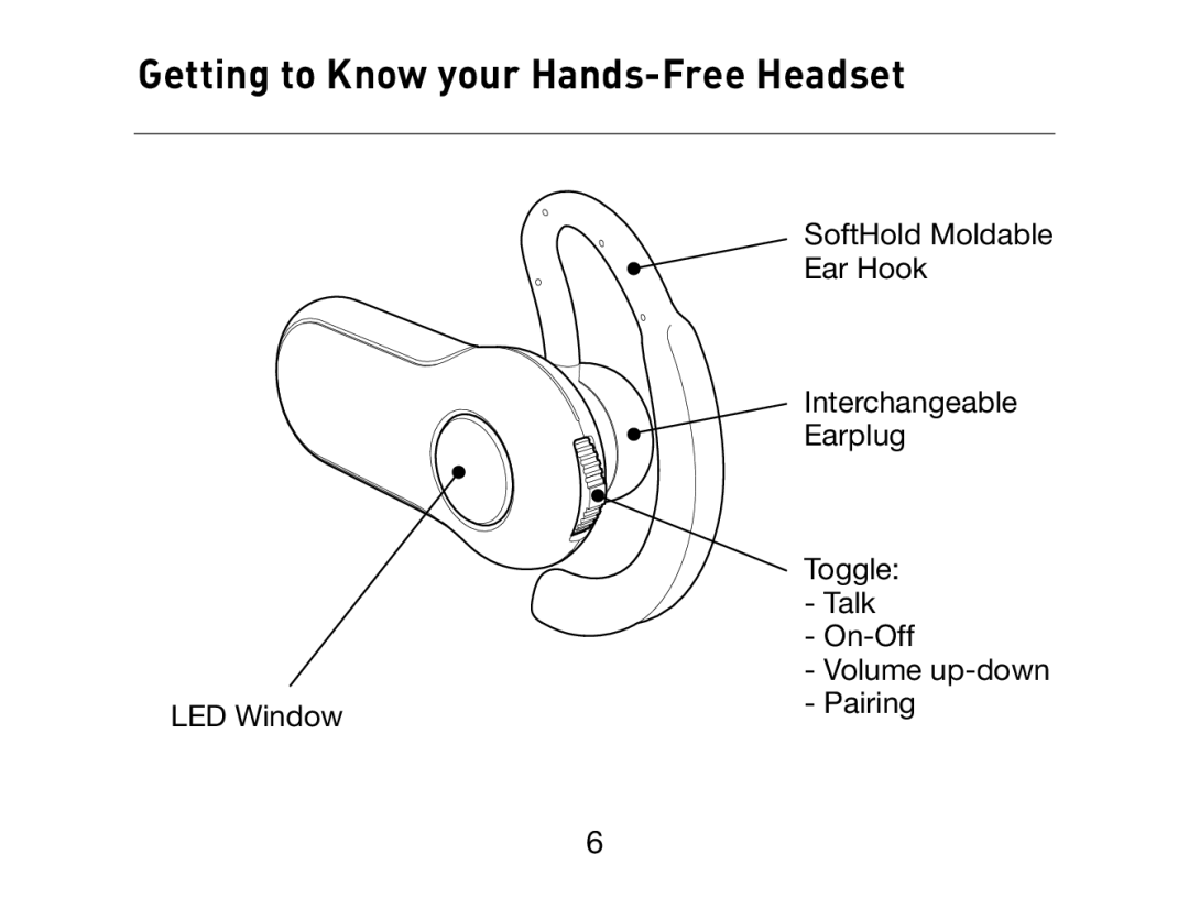 HP Bluetooth Hands-Free Headset F8T061ea manual Getting to Know your Hands-Free Headset 