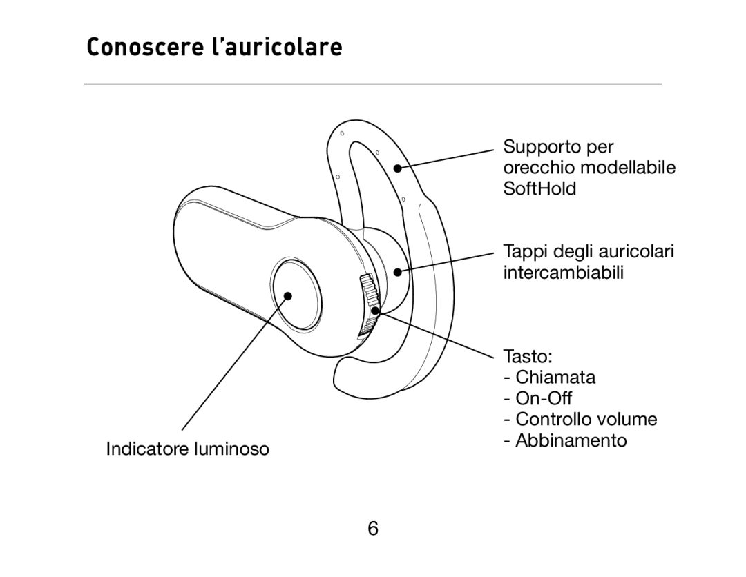 HP Bluetooth Hands-Free Headset F8T061ea manual Conoscere l’auricolare 