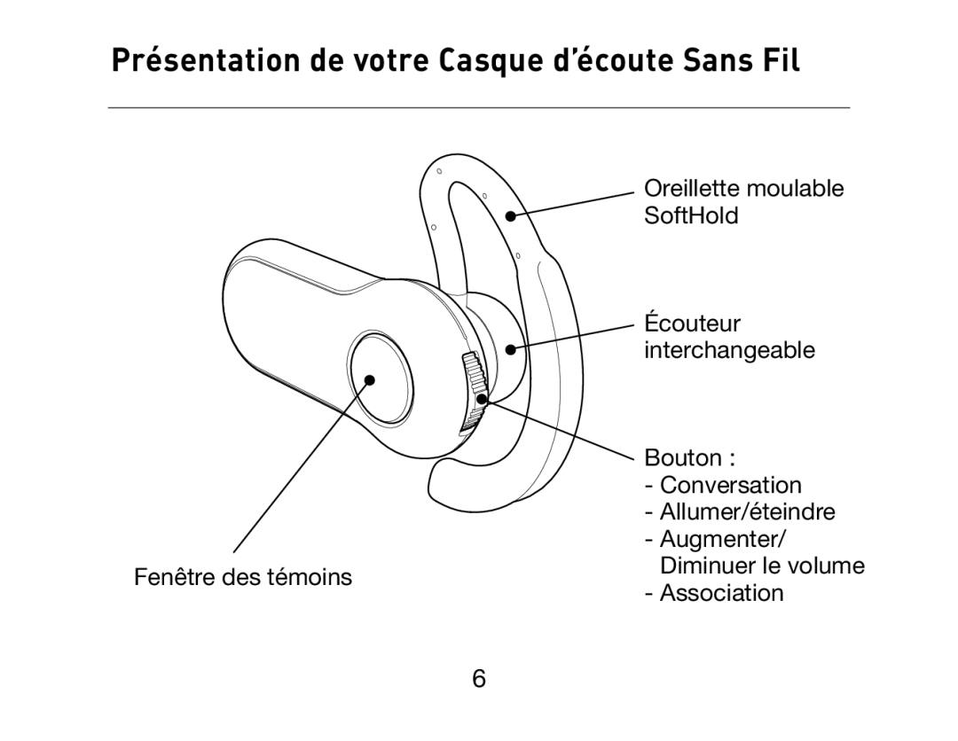 HP Bluetooth Hands-Free Headset F8T061ea manual Présentation de votre Casque d’écoute Sans Fil 